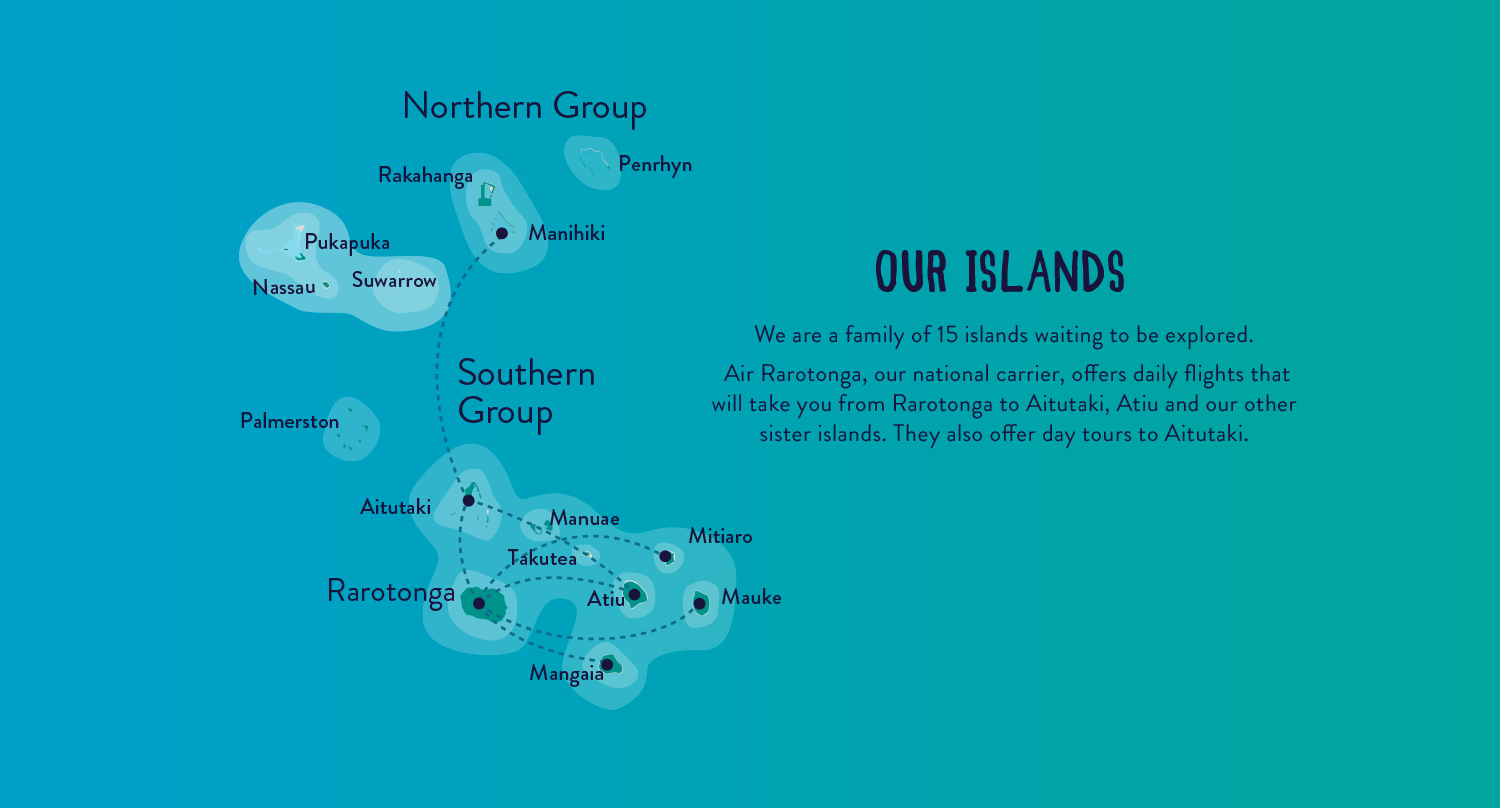 Our Islands Map