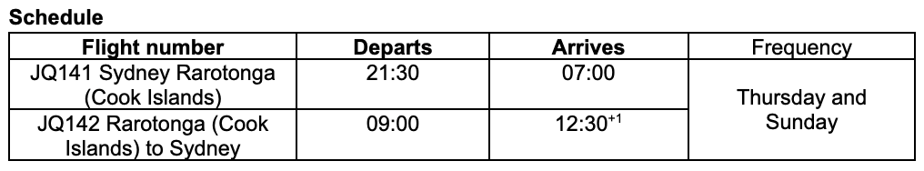 Jetstar Schedule